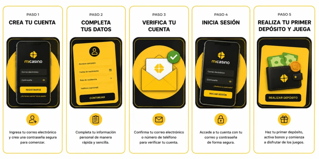 mi casino registrarte